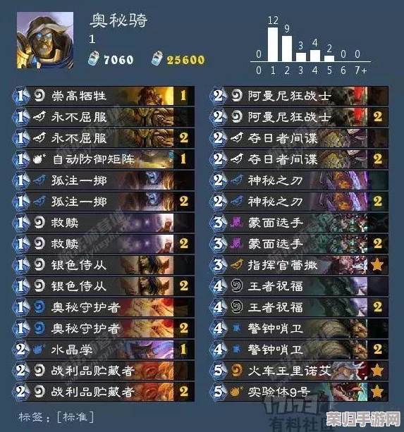 《江湖如梦》手游策略：解锁角色培养奥秘，打造你的专属武林传奇阵容