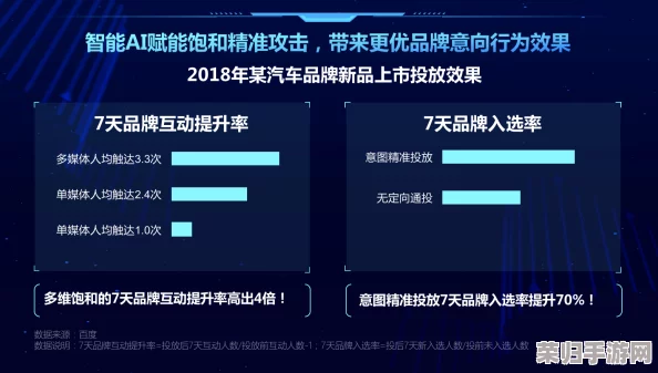 肏逼软件：如何利用AI技术提升社交媒体营销效果与用户互动体验