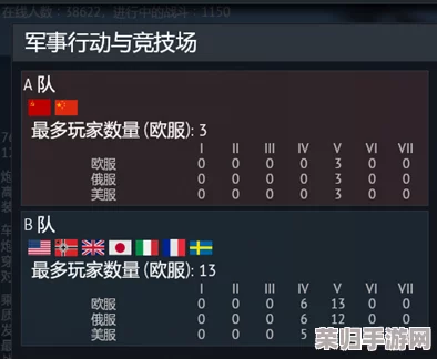 掌握《战争雷霆》空袭精髓：揭秘精准投放炸弹的快捷键操作技巧