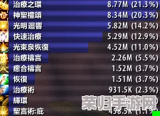 天使联盟：精通策略与技巧，解锁制胜秘籍的全方位指南