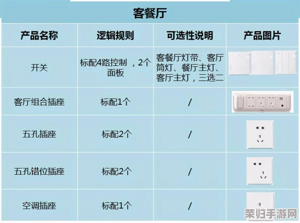 无人区码尺码的制定过程：如何在时尚与舒适之间找到完美平衡，满足消费者需求