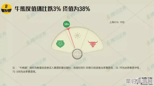 金稳兽：如何在经济波动中保持投资稳定与财富增长的秘诀