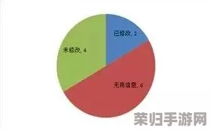 科蚪窝最新：用户反馈与使用体验分析，值得一试的优质选择！
