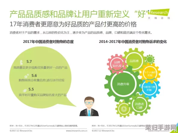 黄品汇污：消费者反馈与产品质量的深度剖析，值得关注的市场现象