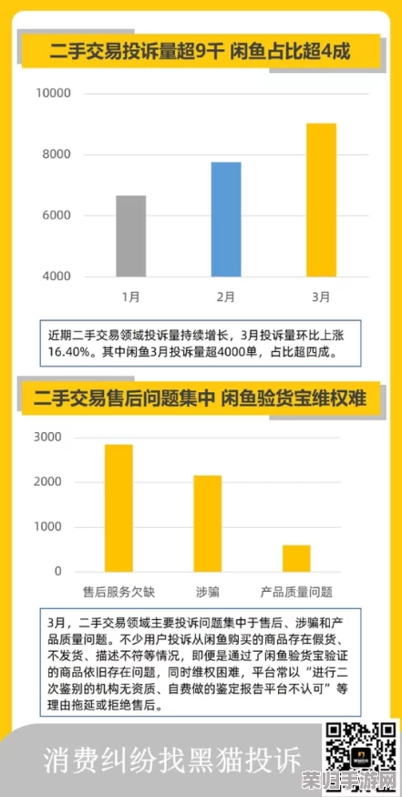 黄品汇污:消费者反馈与产品质量的深度剖析,值得关注的市场现象 黄品汇污:消费者反馈与产品质量的深度剖析,值得关注的市场现象