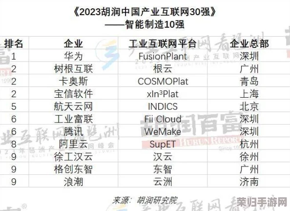 十大黄冈网站排行榜：2023年最受欢迎的在线资源与服务推荐