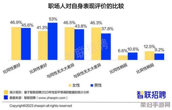 博雅和榜一：如何在职场中实现自我价值与职业发展的完美结合