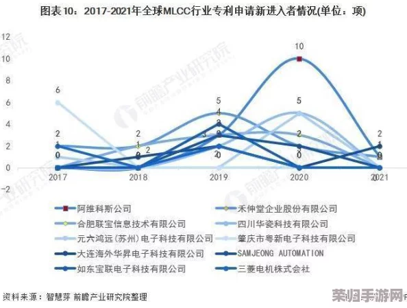 jmcomicron.mic：最新科技趋势与未来发展前景的深度分析与讨论