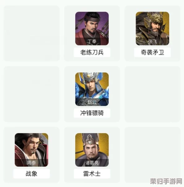 布阵策略大比拼：探寻小军师中的顶级武将，揭晓最强英雄实战排行榜单！
