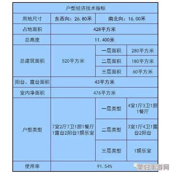 欧洲多尺码3538：时尚潮流与舒适体验的完美结合，满足你的穿搭需求