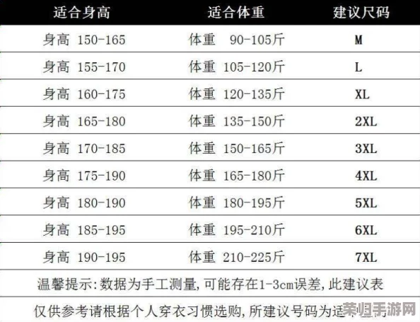 欧洲多尺码3538：时尚潮流与舒适体验的完美结合，满足你的穿搭需求