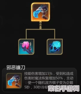自走棋海域霸主：海啸追猎者全方位技能属性解析，探秘棋子塔塔的战场潜力与实战策略