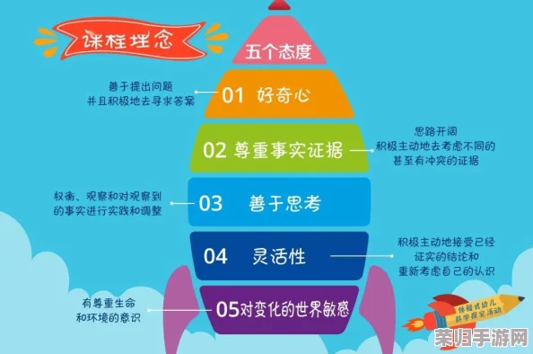 小活师在哪刷？探索各大平台的真实用户评价与使用体验，助你找到最佳选择！