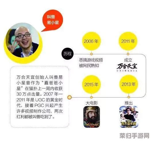 十大黄台禁用：揭秘这些被封杀的网络流行语及其背后含义