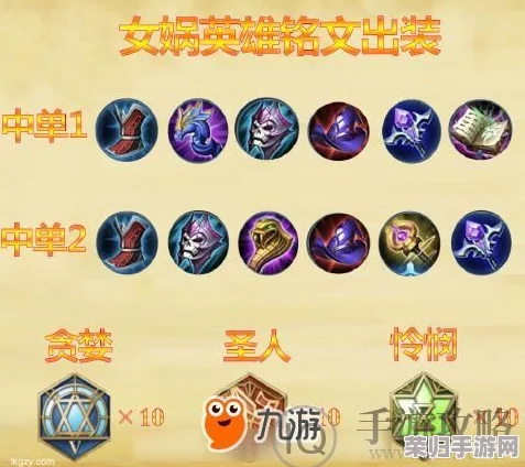 重塑星界曙光:女娲专属装备搭配策略与实战效能深度指南 重塑星界曙光:女娲专属装备搭配策略与实战效能深度指南
