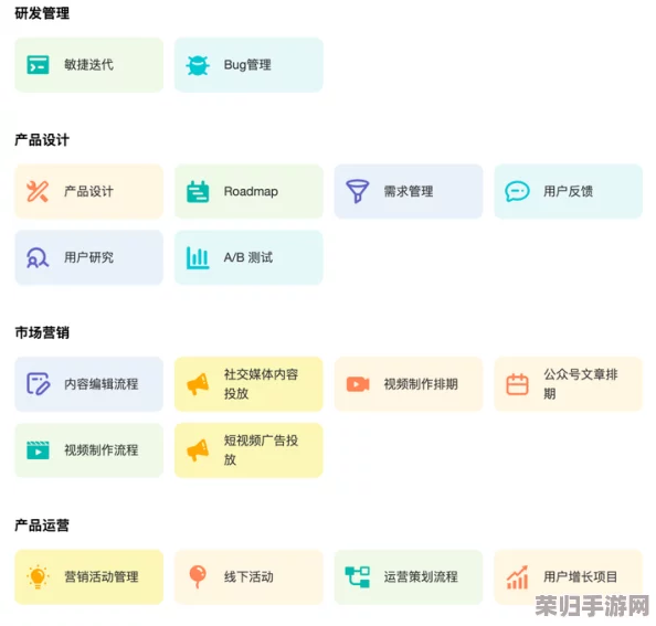 色猫软件：提升工作效率的智能工具，助你轻松管理日常任务与项目