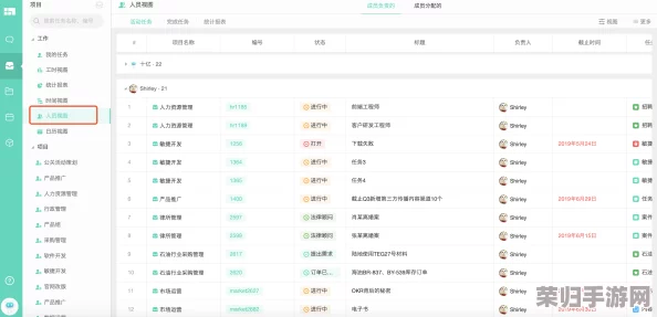 色猫软件：提升工作效率的智能工具，助你轻松管理日常任务与项目