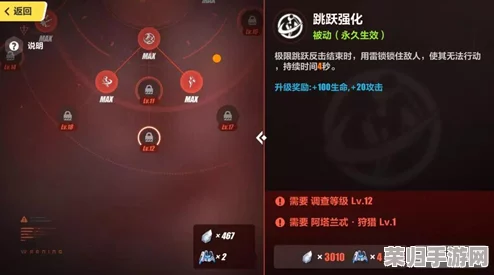 崩坏3高效进阶攻略：全面解锁与积累升级材料的实用策略