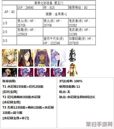 FGO高效扫荡战：顶尖配置策略与稀有掉落全攻略