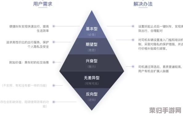 c-:透视用户反馈,探索该产品的独特魅力与真实体验,深度解析满意度与改进空间 c-:透视用户反馈,探索该产品的独特魅力与真实体验,深度解析满意度与改进空间