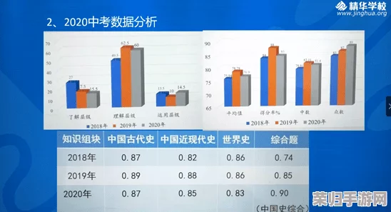 掌握后发制人策略精髓：高效升级路径与实战技巧，加速成就巅峰之路