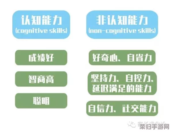 掌握后发制人策略精髓：高效升级路径与实战技巧，加速成就巅峰之路