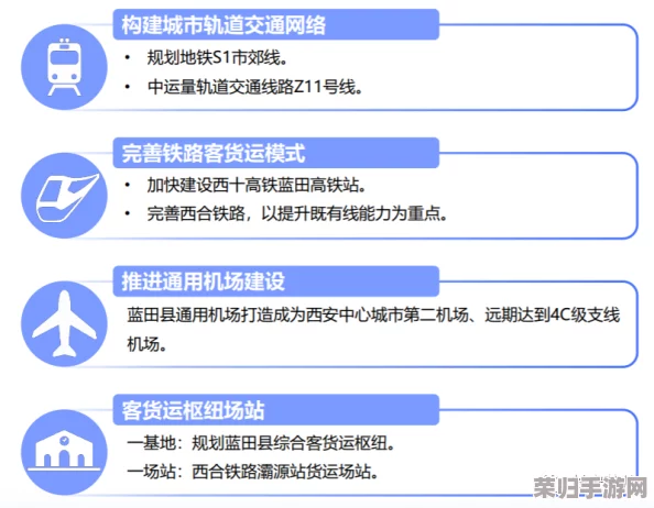 《轨道攻略站》：一站式轨道交通出行资源详解与高效规划指南