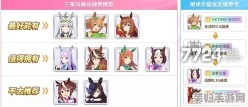 《闪耀优俊少女》高效开局攻略：从零到闪耀，刷取完美初始角色技巧全解析！