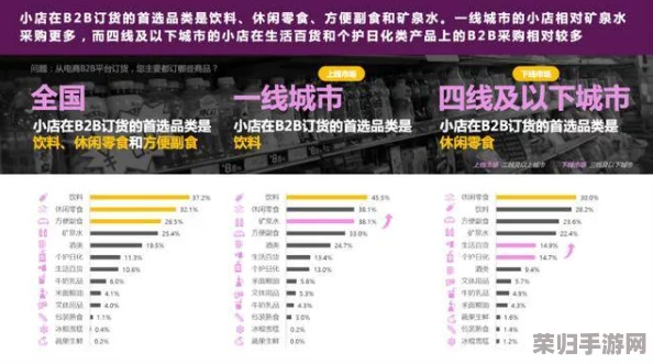 非会员区试看120秒5次，体验内容丰富多样，值得一试的选择！