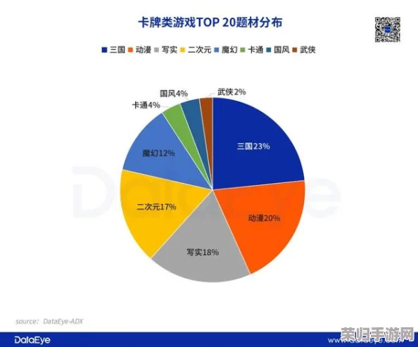 国产一卡二卡:深入分析用户评价与见解,揭示其在市场中的独特定位与潜力 国产一卡二卡:深入分析用户评价与见解,揭示其在市场中的独特定位与潜力
