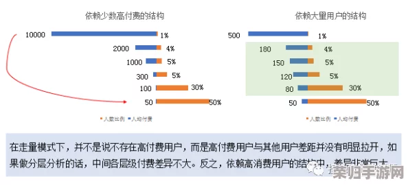 国产一卡二卡:深入分析用户评价与见解,揭示其在市场中的独特定位与潜力 国产一卡二卡:深入分析用户评价与见解,揭示其在市场中的独特定位与潜力