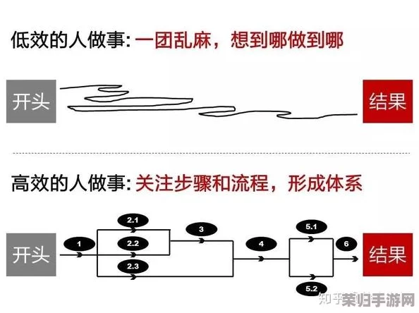 请牢记＊yp，如何在职场中提升自我价值与竞争力的有效策略分享