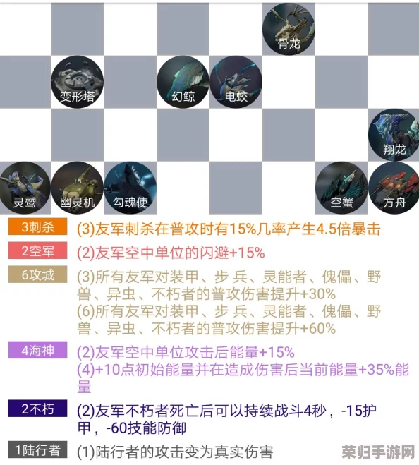 异色边缘策略深度剖析：打造最强阵容搭配技巧与实战应用指南