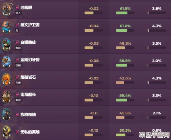 2024年七骑士2角色战力全面评估：最新强度排行与实战策略深度剖析指南