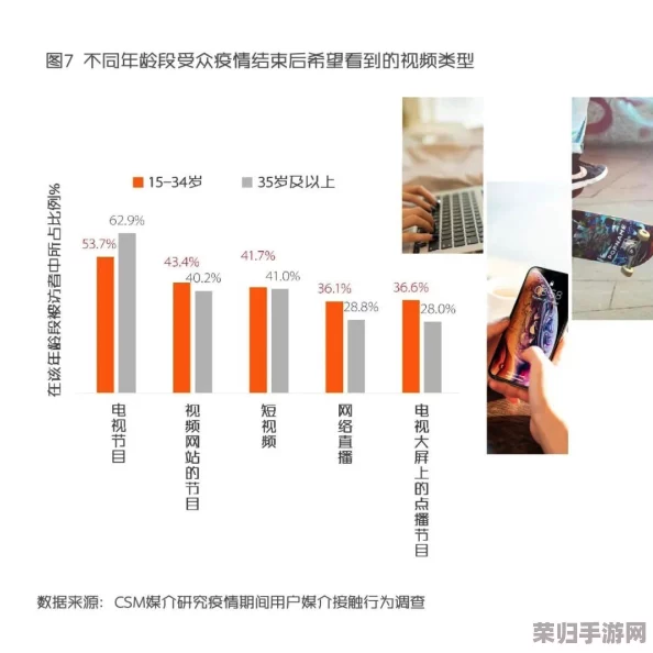 日本一区二区不卡：畅享无阻的观看体验，用户分享其独特的欣赏乐趣与便利性