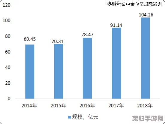 男男钙站的发展前景：潜力巨大，市场需求不断增长的积极评价