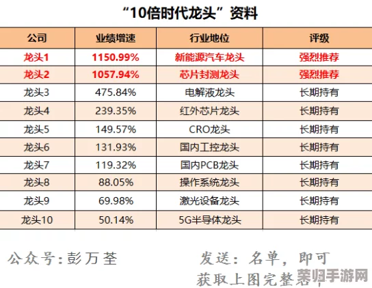探索原神2024年独家珍藏：最新一批限定兑换码大放送，抢先解锁游戏新篇章！