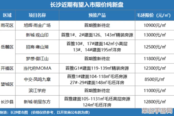 年经继拇是免费的吗中文版？价格、下载地址、安装教程及评测