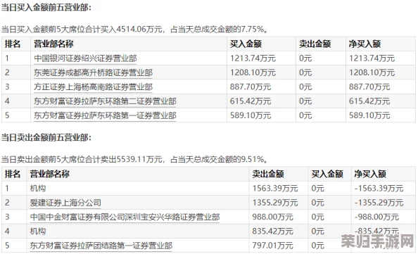 年经继拇是免费的吗中文版？价格、下载地址、安装教程及评测