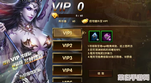 CF手游VIP尊享权益全览：从VIP1至VIP10详细价格与特权解析指南