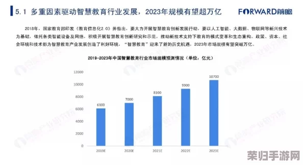 亚洲一线产区和二线产区：从市场趋势到投资机会的全面分析