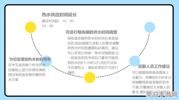 冬日绝境生存指南：创新策略与实用技巧，有效扩大幸存者队伍数量