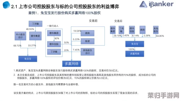 冬日绝境生存指南：创新策略与实用技巧，有效扩大幸存者队伍数量