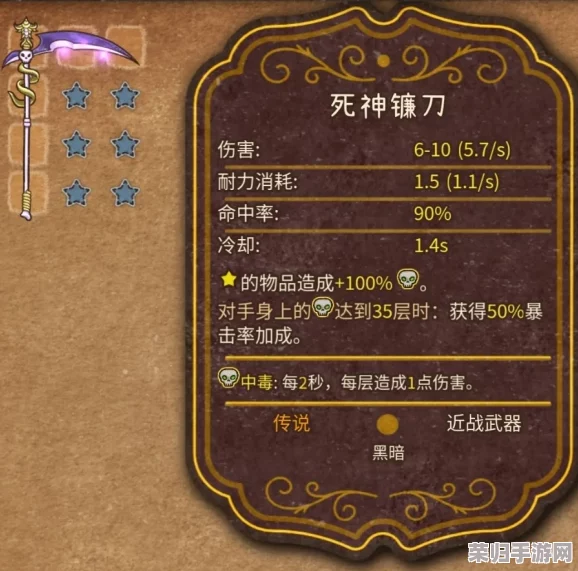 探索弓箭传说：死亡镰刀装备全貌——属性深度剖析与升级路径独家揭秘