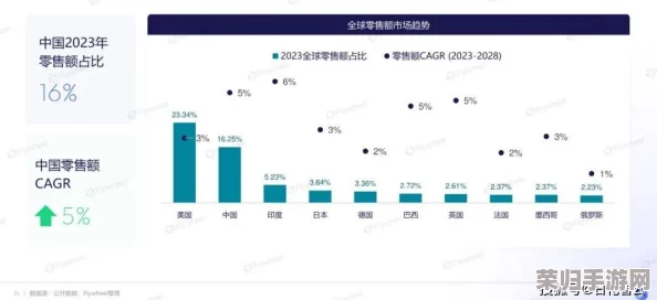 精品无吗？看2023年最受欢迎的时尚潮流与消费趋势分析