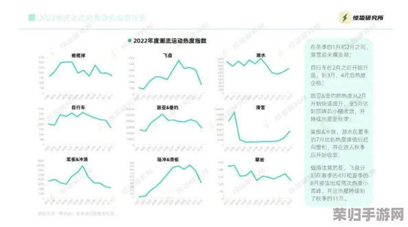 精品无吗？看2023年最受欢迎的时尚潮流与消费趋势分析