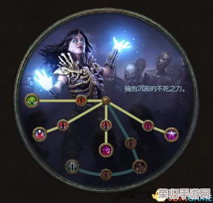流放之路：女巫召唤术极致搭配策略，解锁多元化战场掌控力与高效清图新纪元