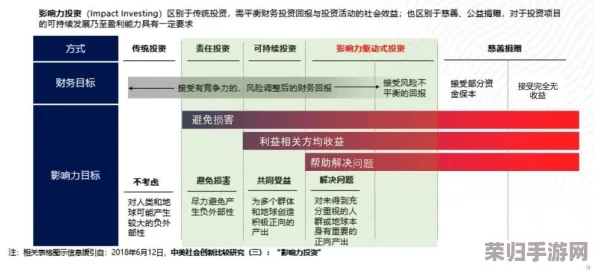 投资界顶尖智者的非传统策略实战指南：重塑你的财富增长版图，极限挑战投资智慧边界