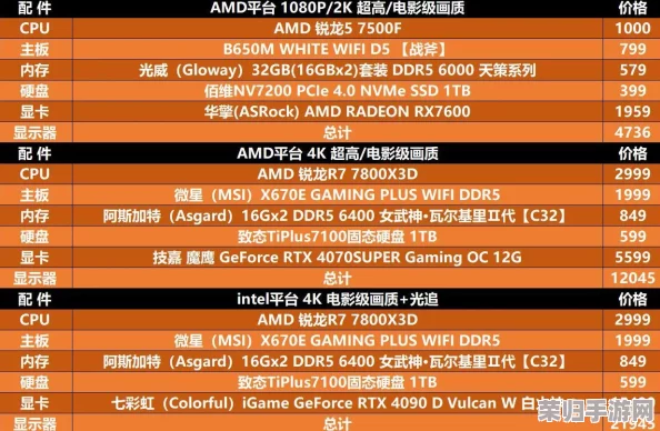 黑神话悟空：破解魔将劫波挑战策略，掌握战斗精髓与技能搭配攻略