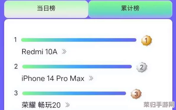 0.45.0怎么样？网友热评称其性能大幅提升，使用体验超出预期，让人爱不释手！